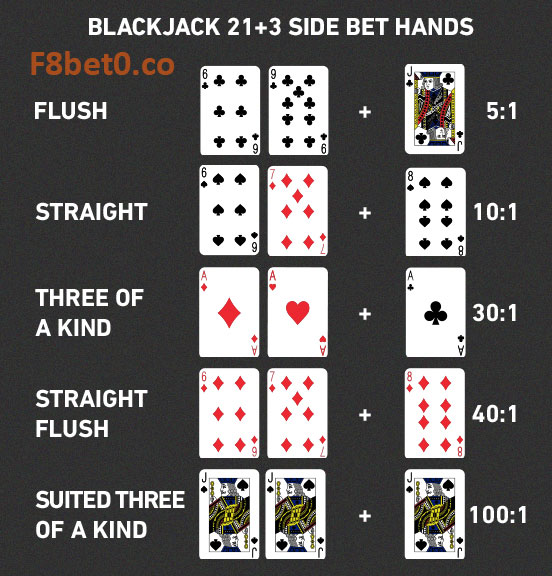 side bets blackjack